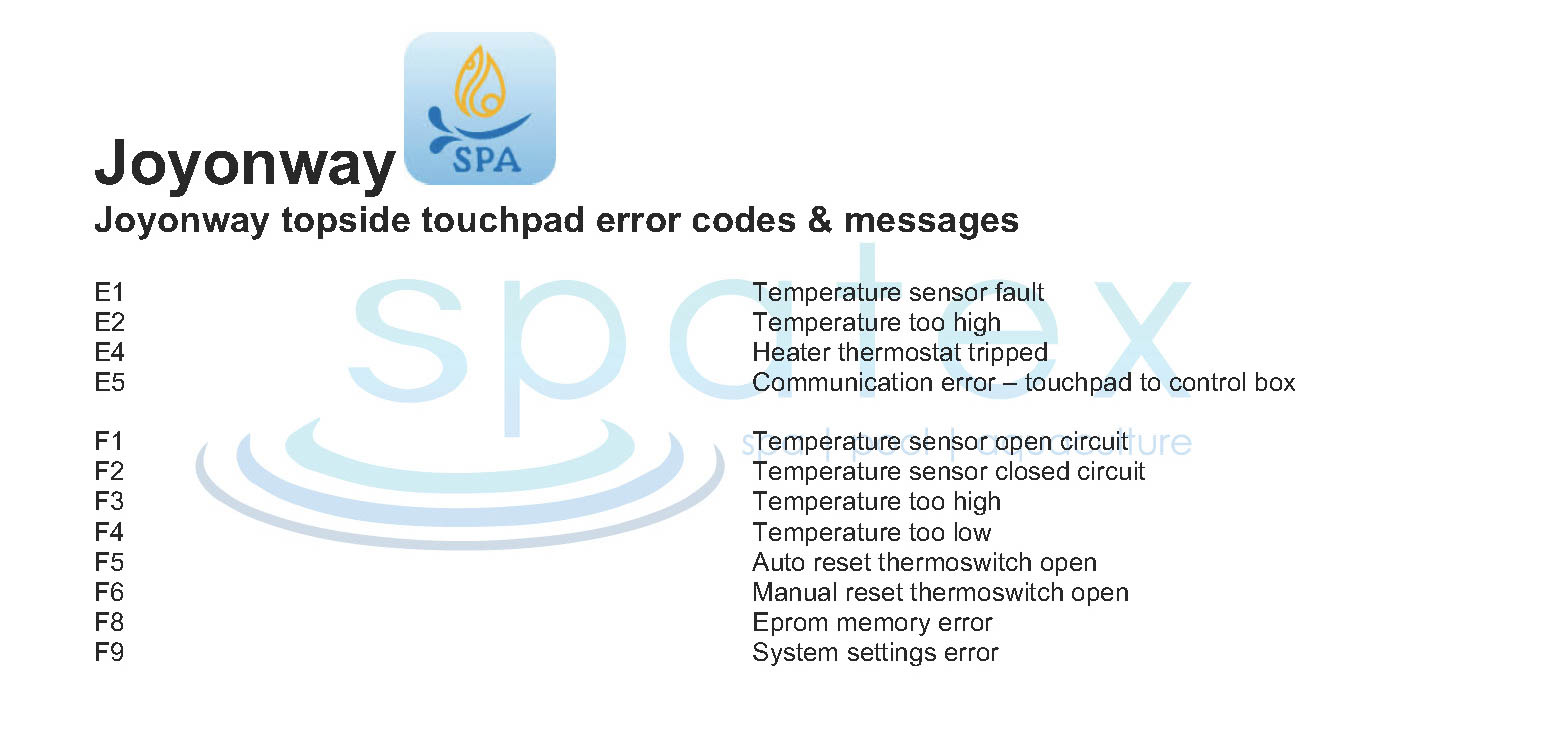 Spa Error Codes Hot Tub Topside Touchpad Control Panel Spa Error 